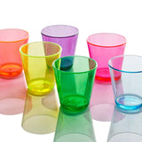 Plastglas - Konisk form
